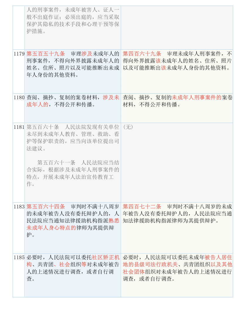 三码一肖_最新答案解释落实_主页版v308.658