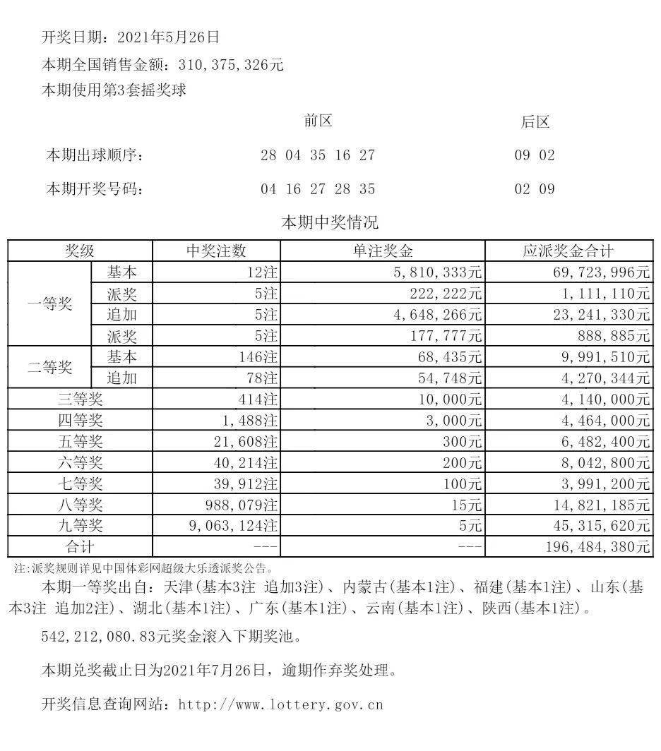 2024澳彩今晚开什么号码_良心企业，值得支持_实用版777.154