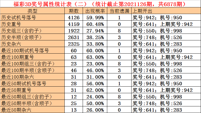 2024澳门最快开奖结果查询_最佳选择_3DM80.97.01