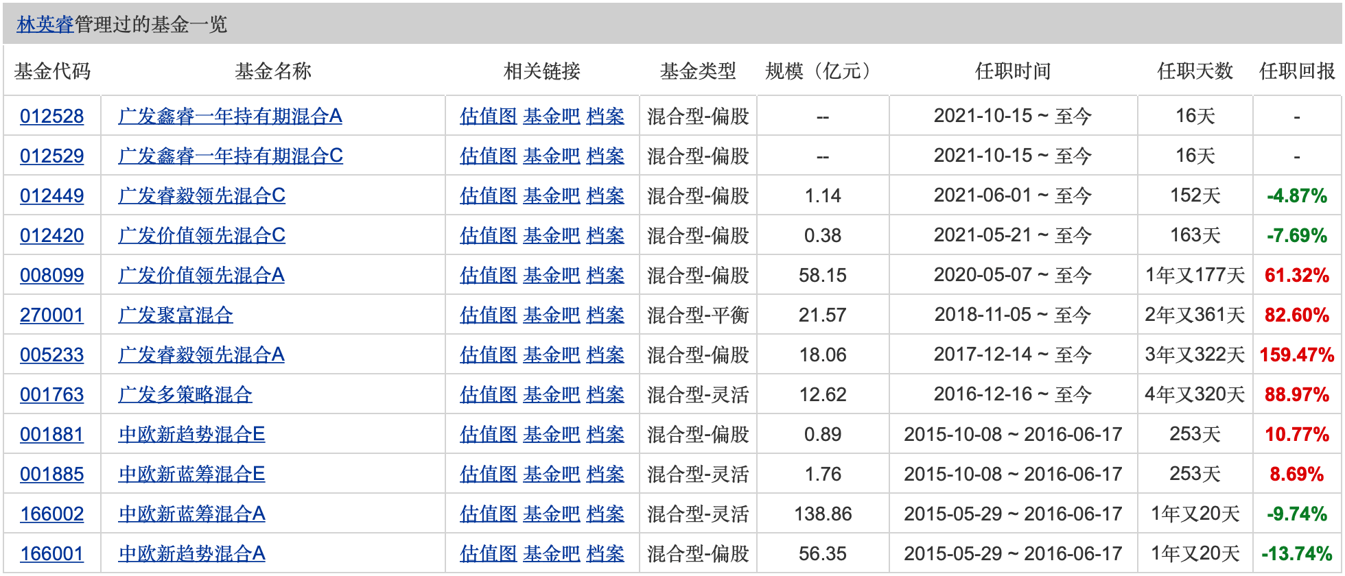 香港期期准资料大全免费_精选解释落实将深度解析_GM版v89.98.58