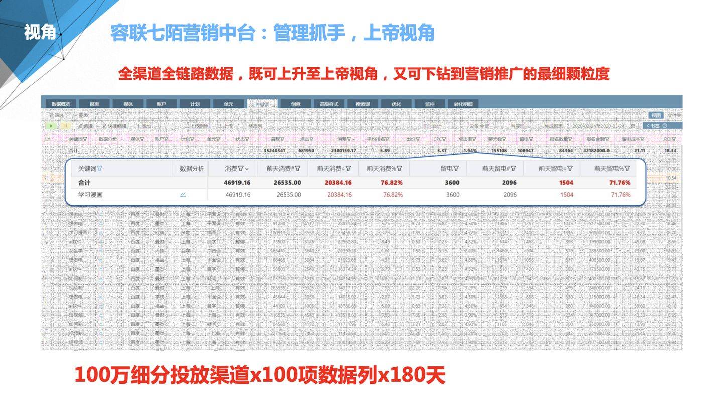 管家婆一笑一马100正确_作答解释落实_V87.24.91