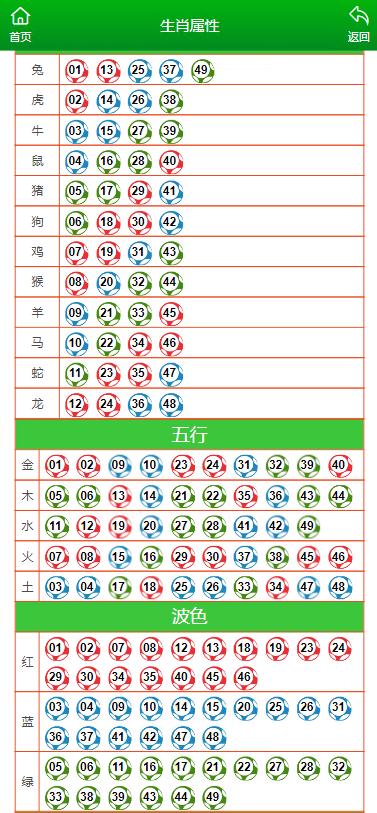 澳门最准一肖一码一码匠子生活_精选作答解释落实_3DM70.80.68