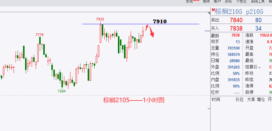 香港4777777最快开码走势_精选解释落实将深度解析_V49.06.92