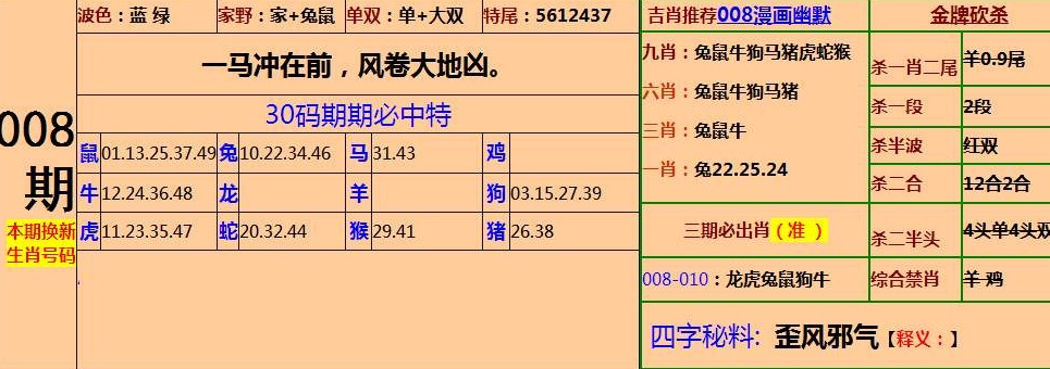 澳门四肖八码期期准_精选作答解释落实_手机版253.181