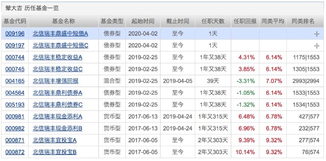 2024新奥历史开奖记录52期_详细解答解释落实_V70.48.14