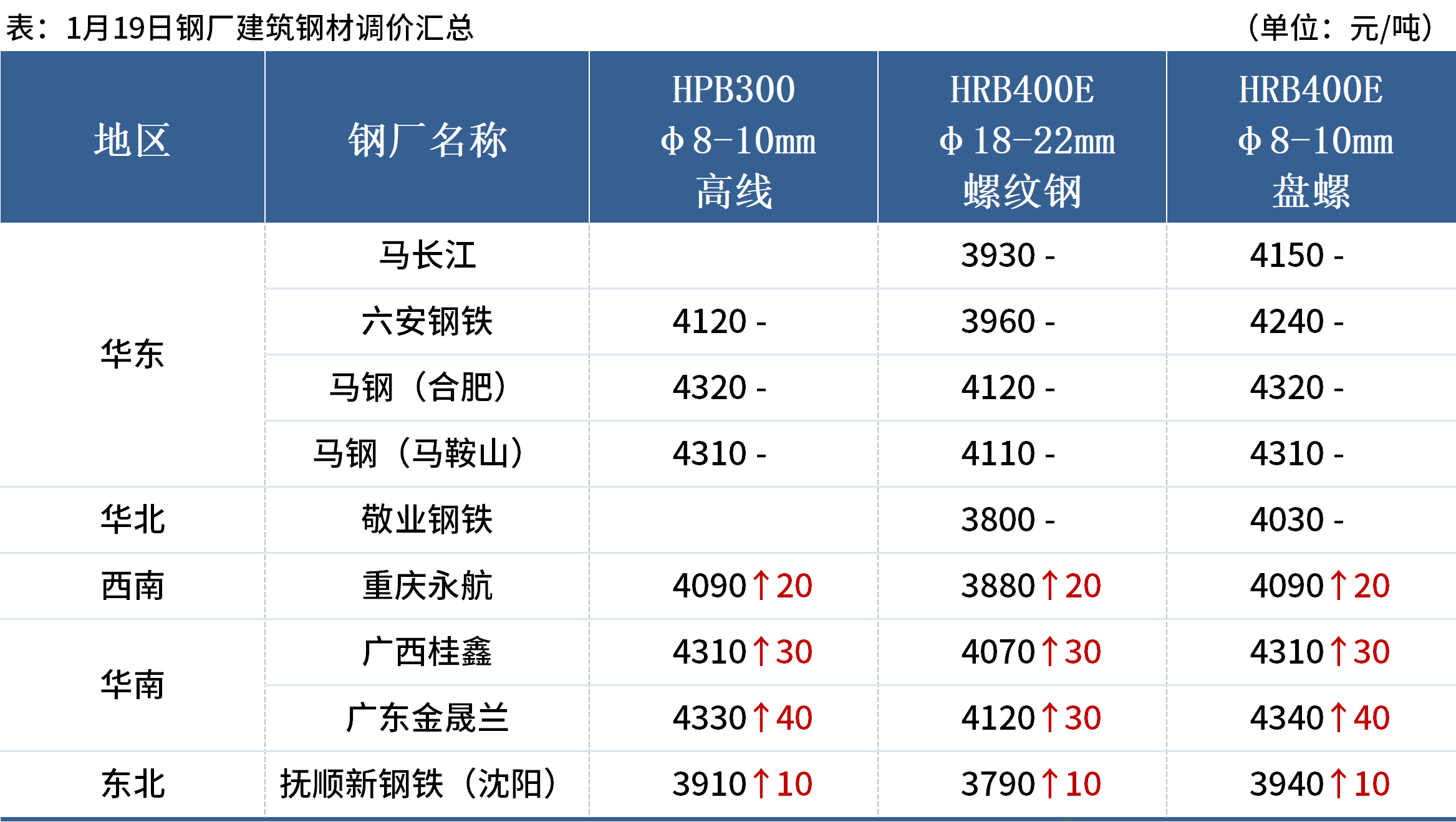 2024今晚澳门开什么号码1_精选解释落实将深度解析_3DM99.80.92