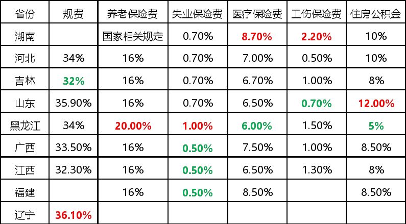 新澳门一肖中100%期期准_精选解释落实将深度解析_实用版290.387