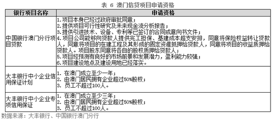 2024新澳门天天彩开奖记录_结论释义解释落实_安装版v583.860