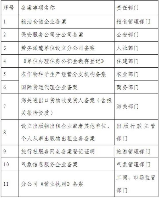 澳门一码一肖100准吗_精选解释落实将深度解析_手机版445.215