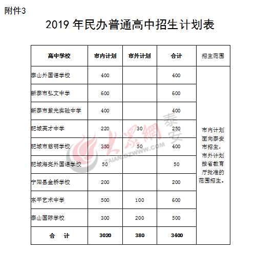 奥门六开奖号码2024年开奖结果查询表_作答解释落实的民间信仰_iPhone版v97.07.85