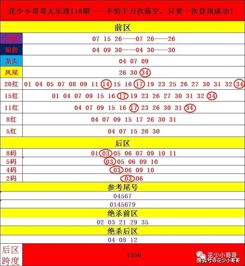 2024年澳门天天开奖号码_精选作答解释落实_V47.61.58