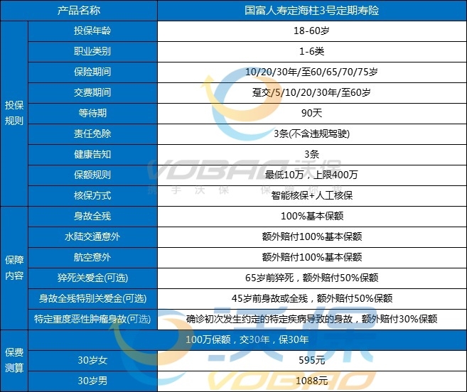 2024新澳门资料大全正版资料_最佳选择_3DM95.05.48