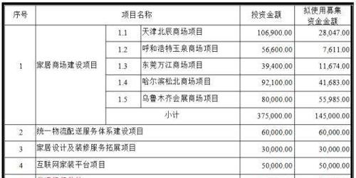 新澳门彩特码生肖分析_良心企业，值得支持_V46.38.30