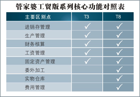 香港管家婆资料_结论释义解释落实_V55.92.81