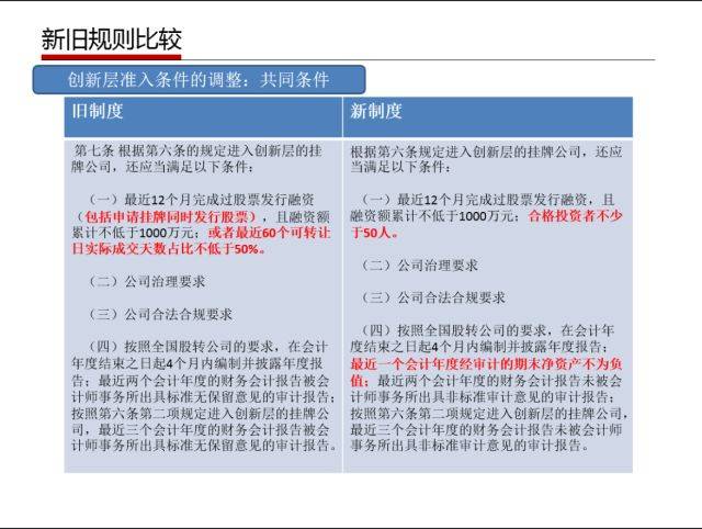 管家婆一码一肖最经典的一句_详细解答解释落实_实用版907.315