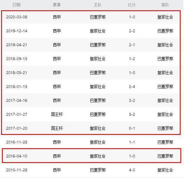 2024新奥历史开奖记录45期_精彩对决解析_3DM29.59.59