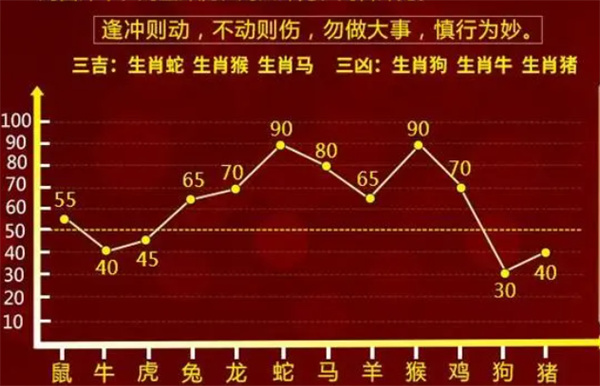 2024一肖一码100%_结论释义解释落实_安卓版597.569