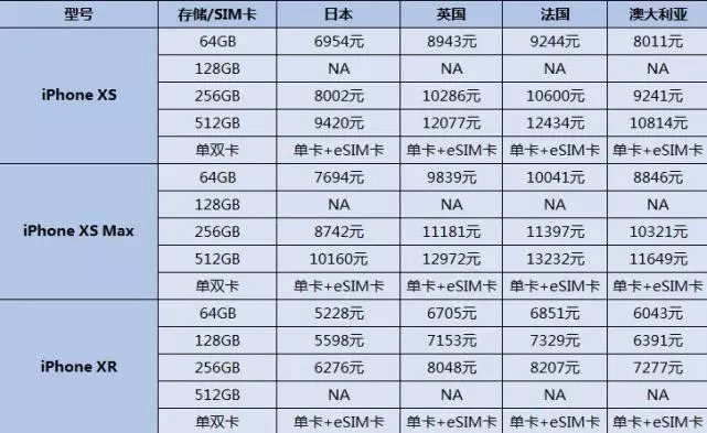 2024澳门今晚开什么码_精选作答解释落实_iPhone版v16.97.98