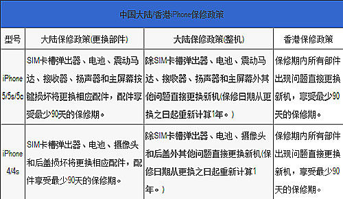 香港二四六开奖免费资料_作答解释落实_V06.36.62