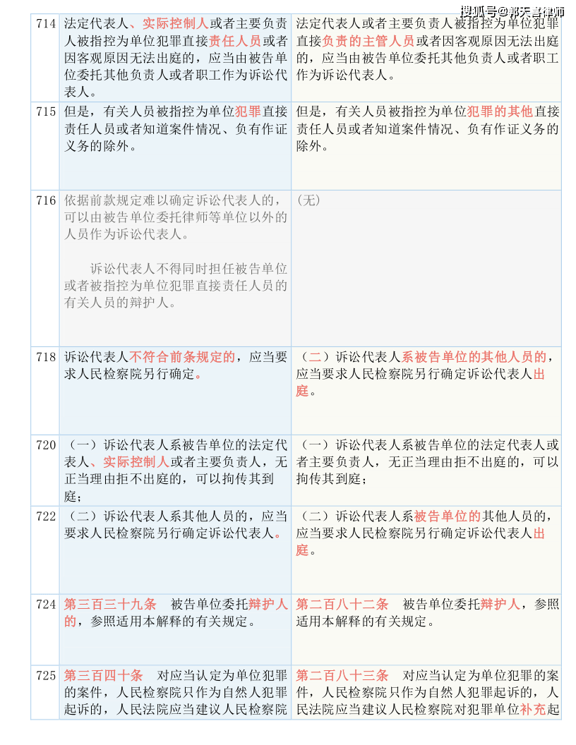 4949最快开奖结果+香港_结论释义解释落实_网页版v841.109