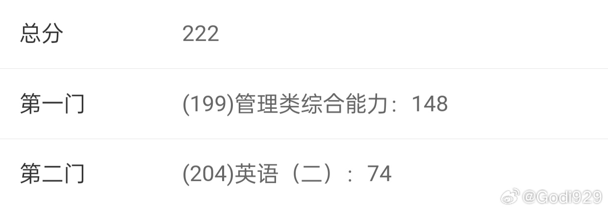 2023年管家婆精准资料一肖一码,2024年澳门资料大全版,3网通用：手机版320.685_精选作答解释落实_安卓版684.120