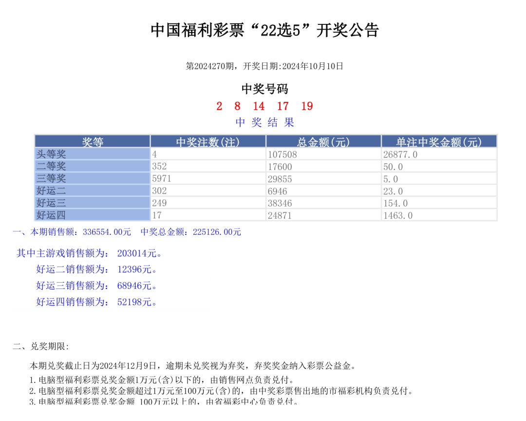 奥门六开奖号码2024年开奖结果查询表_良心企业，值得支持_手机版701.341