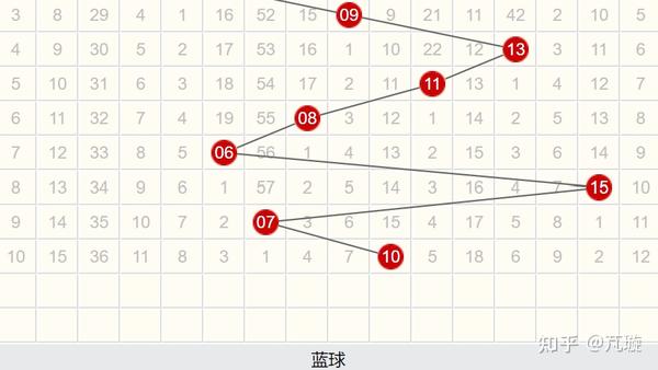 今期特马十盯开是什么意思_放松心情的绝佳选择_3DM04.67.16