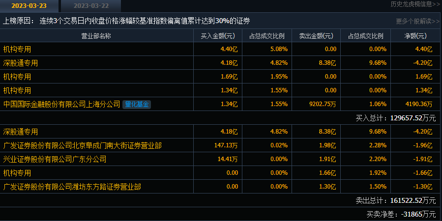 2024年管家婆三期内必中_放松心情的绝佳选择_网页版v608.742