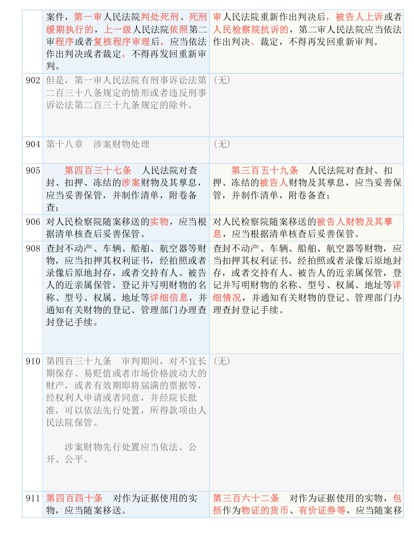 新澳門今晚开奖结果_结论释义解释落实_手机版454.298