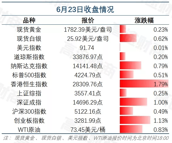 2024澳门天天六开彩免费_作答解释落实的民间信仰_GM版v15.99.44