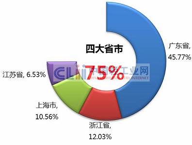 2024日化行业的发展规模_良心企业，值得支持_3DM18.70.34