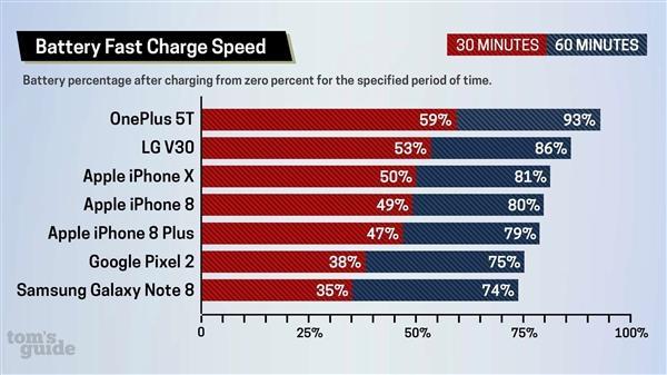 pc预测准确率90%以上_良心企业，值得支持_iPhone版v27.55.07