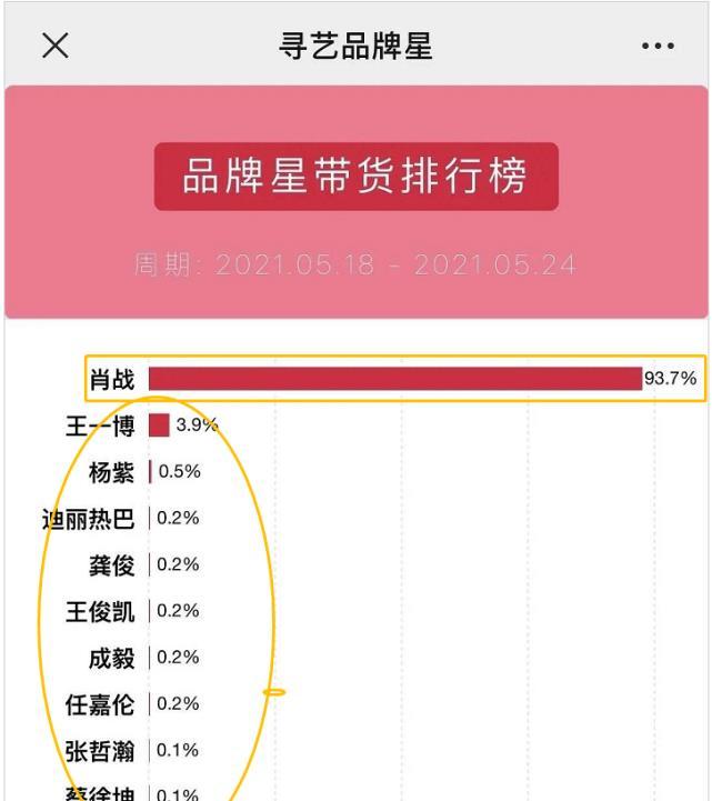 最准一码一肖100%精准红双喜_良心企业，值得支持_手机版244.643