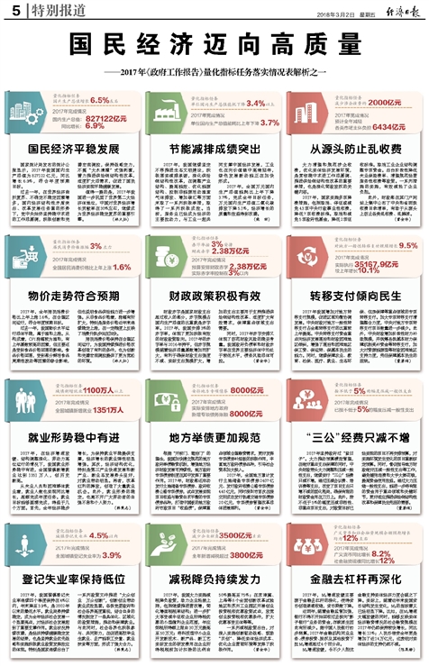 香港二四六开奖免费结果118_精选作答解释落实_主页版v590.678