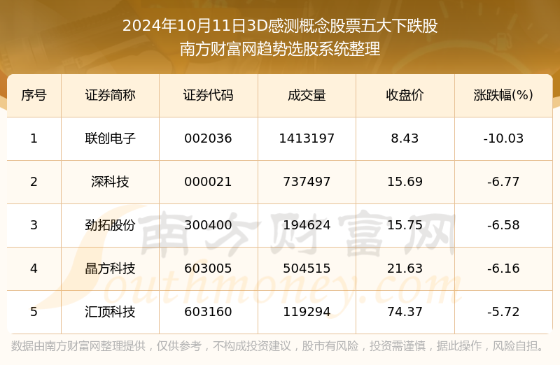 2024年香港资料免费大全_详细解答解释落实_3DM91.29.40