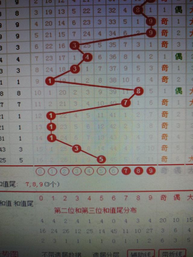 二四六王中王香港资料_作答解释落实的民间信仰_iPad93.42.51