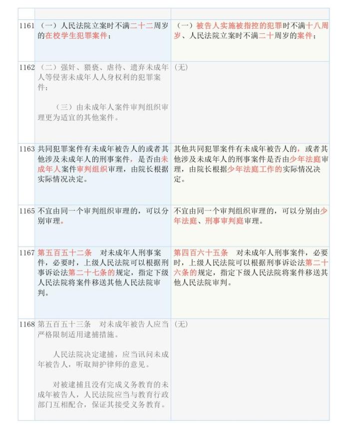 最准一肖一码100%香港78期_最佳选择_GM版v83.22.89