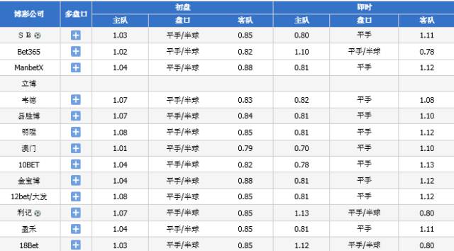 2024年香港今晚开奖结果查询_作答解释落实的民间信仰_V37.75.52