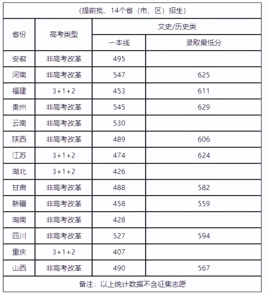 新2024年澳门天天开好彩_一句引发热议_手机版561.355