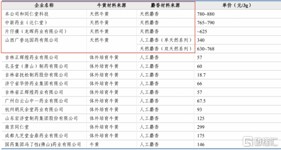 2024年正版资料免费大全优势_精彩对决解析_V85.15.95