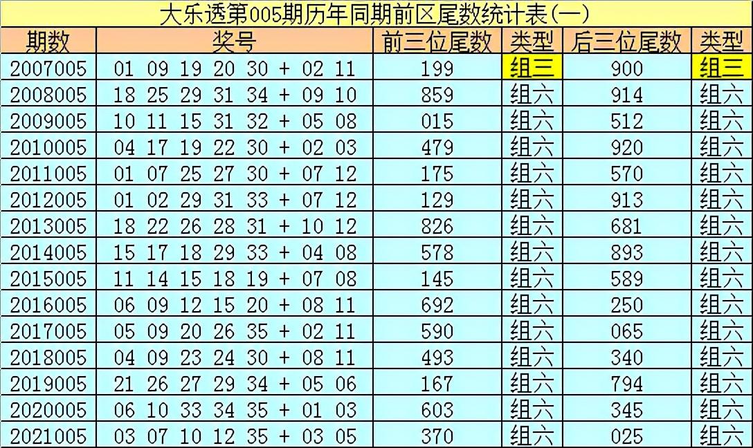 三期内必出特一肖100%的简介_精选作答解释落实_主页版v493.826