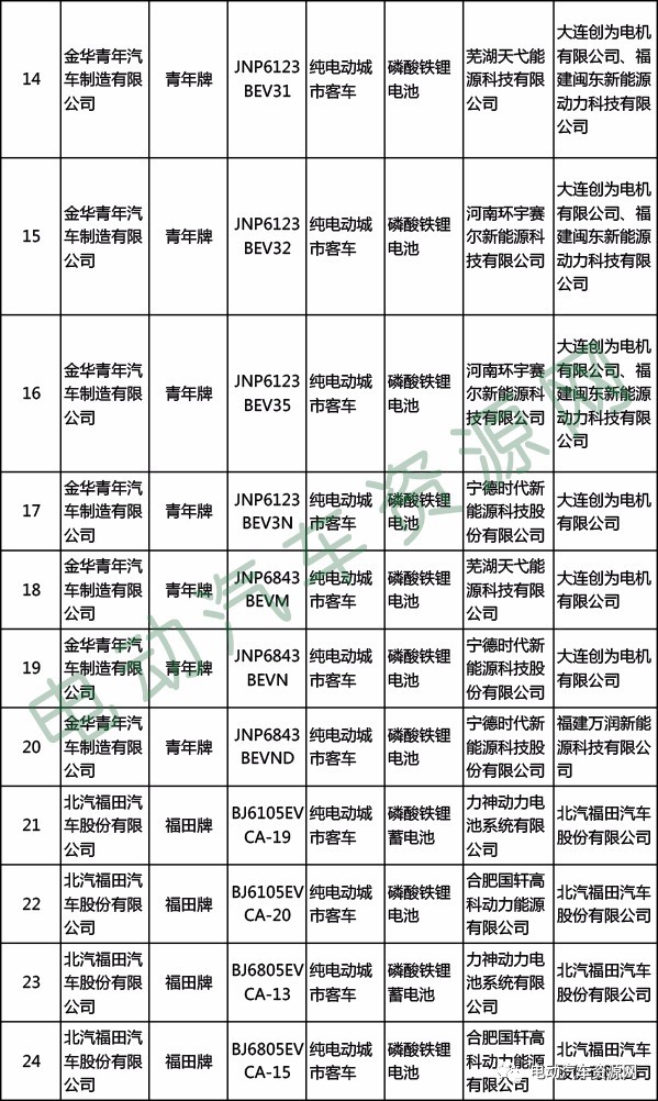 288484一肖二码_精选作答解释落实_GM版v88.25.30