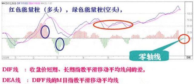 天通股份的行业风险测评_良心企业，值得支持_实用版099.575