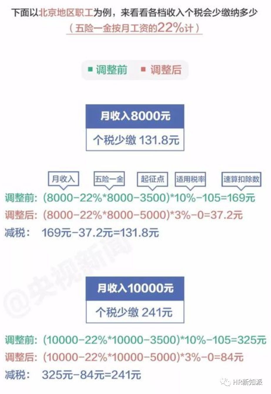 香港今期开什么号码_作答解释落实的民间信仰_iPad09.15.24