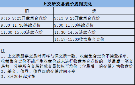 2024香港历史开奖记录_最新答案解释落实_安卓版200.721