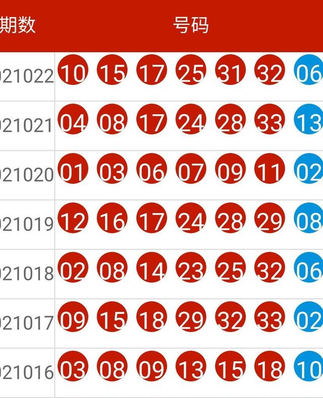 2004新奥开奖结果十开奖记录_详细解答解释落实_实用版700.821