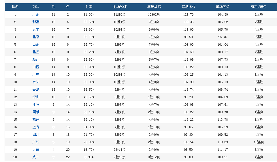 新奥今晚上开奖9点30分开什么码_精选解释落实将深度解析_网页版v057.970