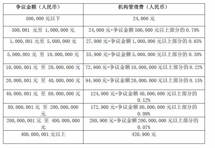 2024年香港白小姐三肖四码_作答解释落实_实用版046.704