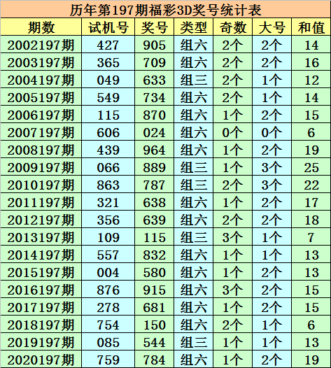 新澳门一码一码100准确_作答解释落实_3DM50.98.65