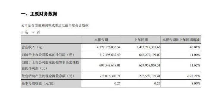 2024香港全年免费资料 精准_精彩对决解析_3DM64.54.22